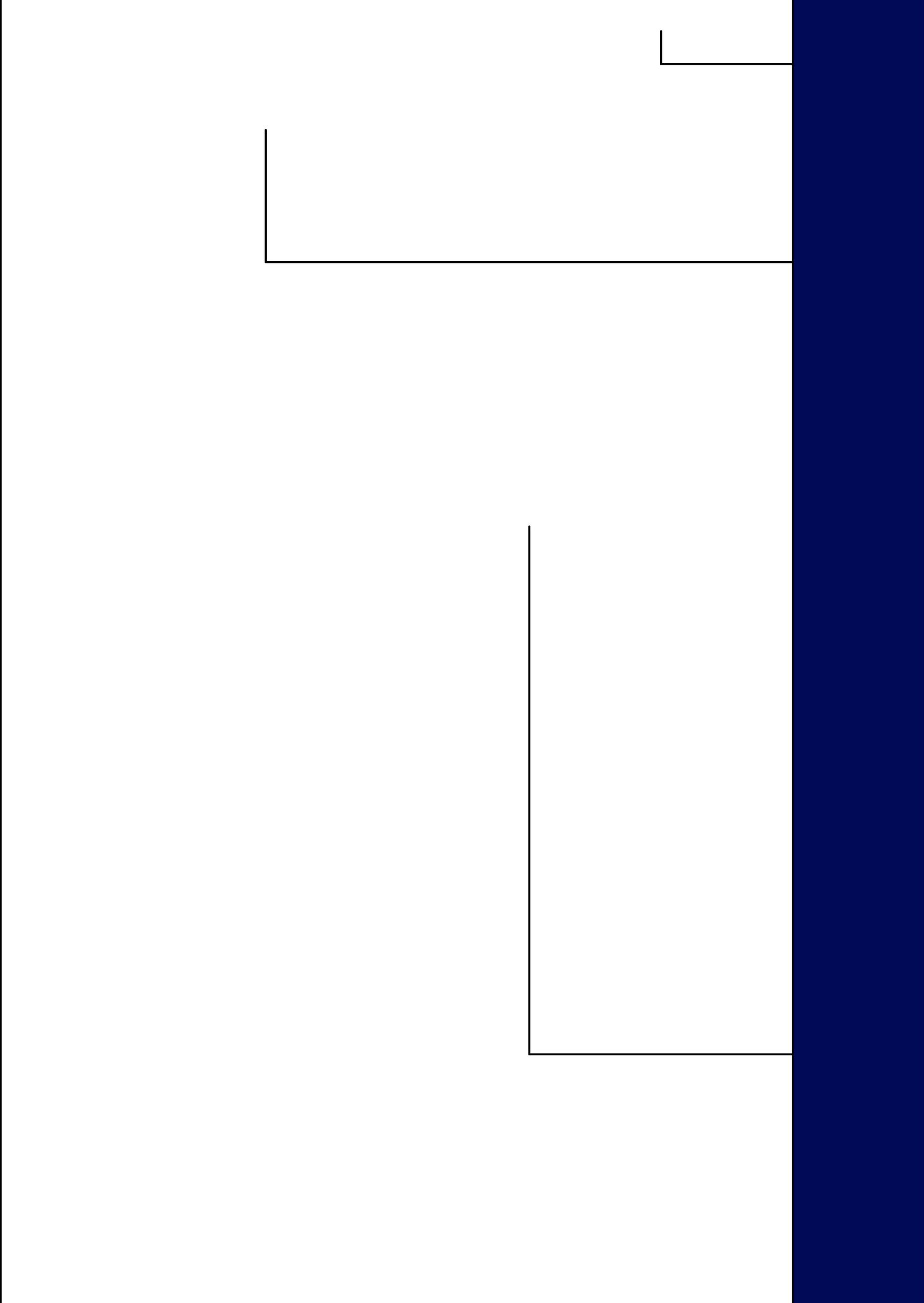 eve - line